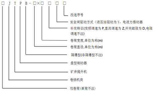 提升絞車型號(hào)價(jià)格